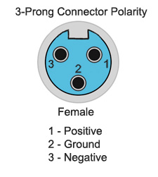3-Prong Battery Charger Connector Polarity